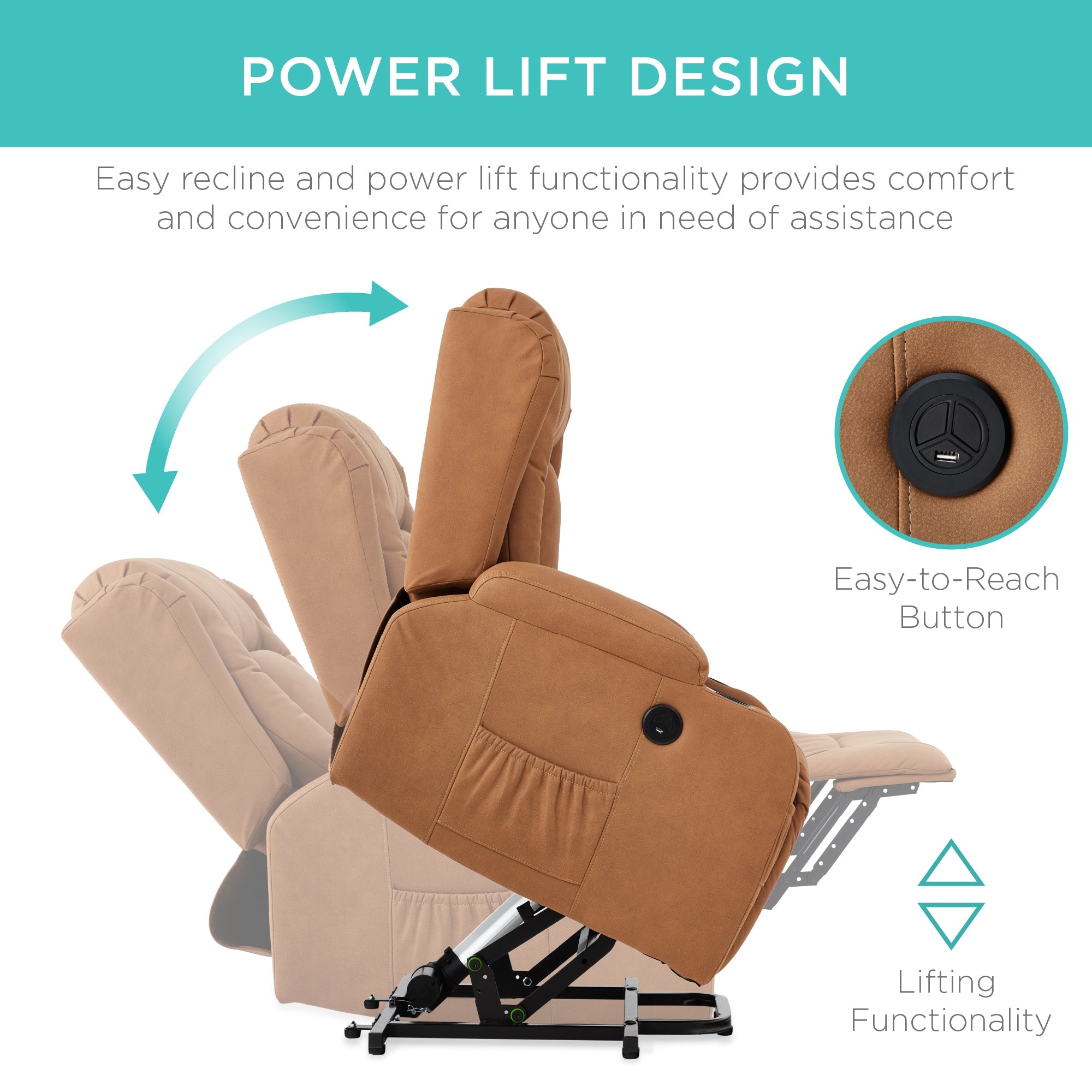 Electric Power Lift Recliner Massage Chair w/ Heat USB Port Cupholders