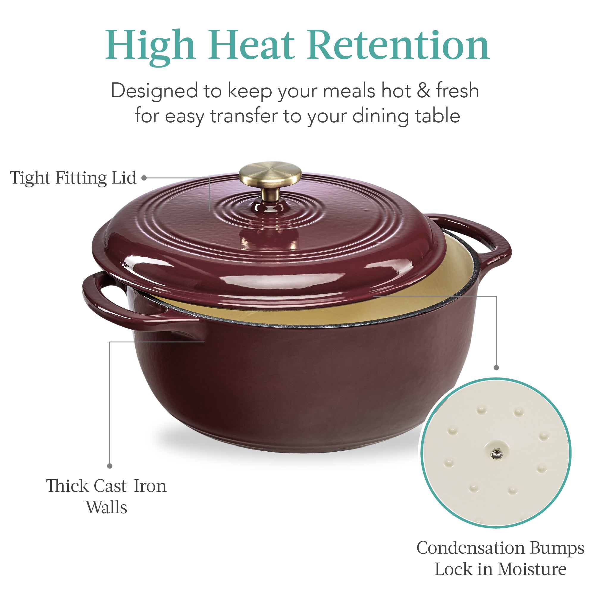Cast-Iron Dutch Oven Kitchen Cookware w/ Enamel Handles - 7.5qt