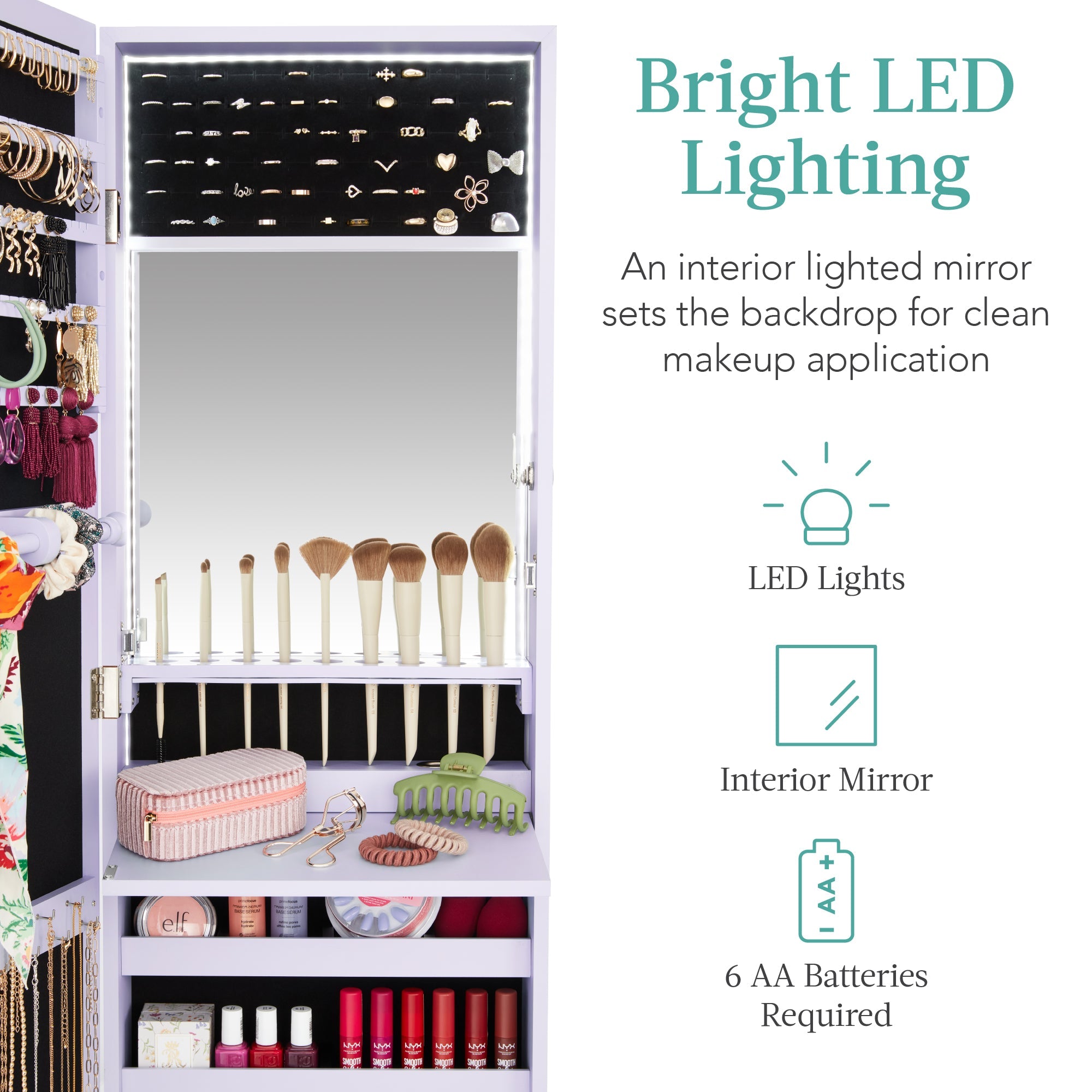 Door/Wall Mount Mirror Jewelry Cabinet Armoire w/ Inside Mirror LED Lights