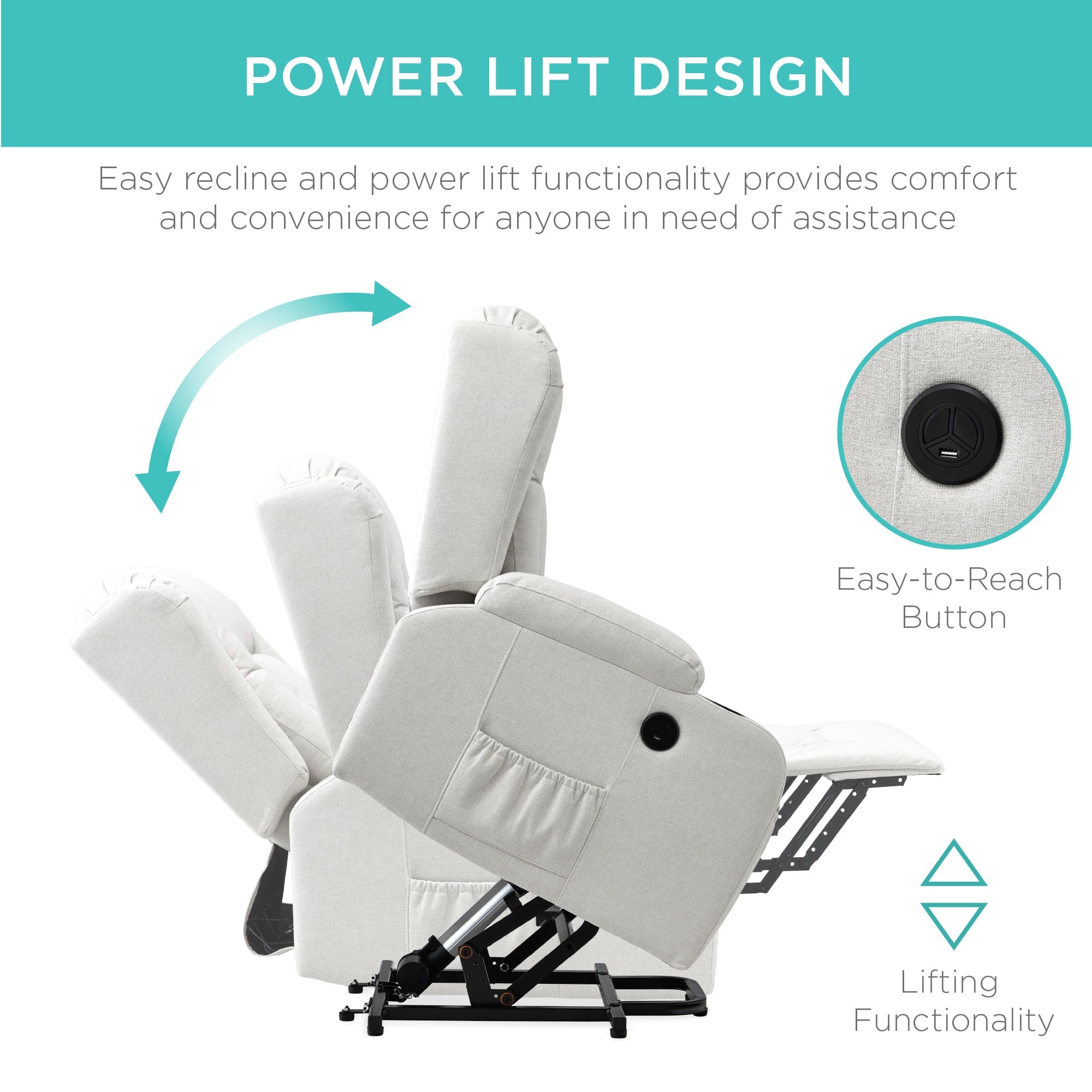 Electric Power Lift Recliner Massage Chair w/ Heat USB Port Cupholders